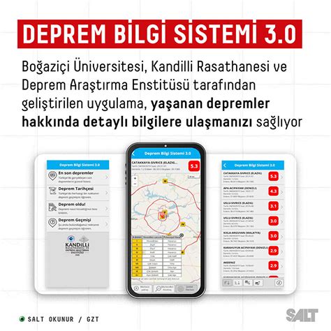 anlık deprem